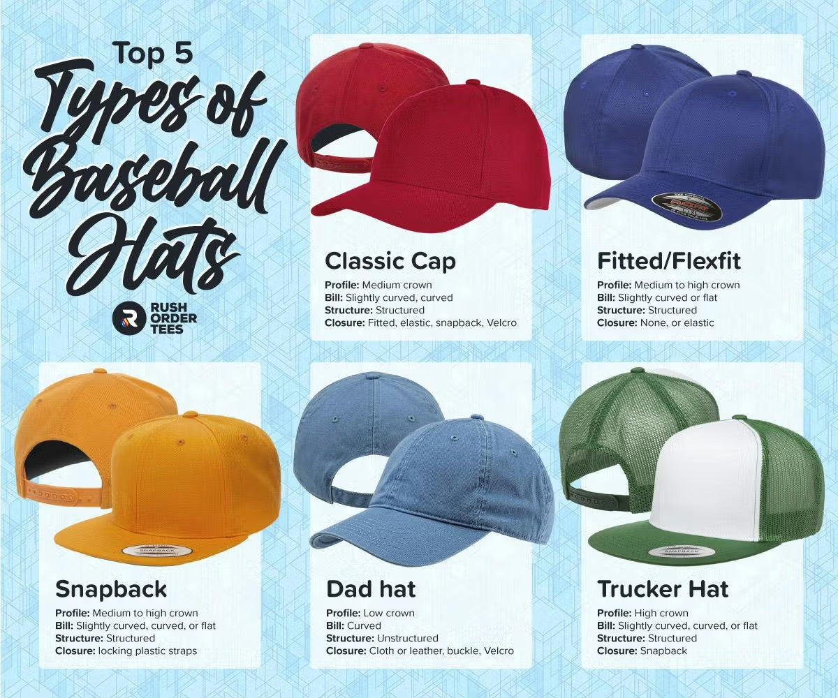 Team Hats